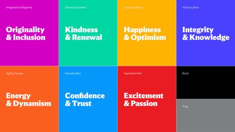 The National Gallery of Art’s Branding System By Michael Gericke and Michael Bierut Is Frame Worthy – PRINT Magazine Michael Bierut, Black Energy, Blue Inspiration, Color Palette Design, National Gallery Of Art, National Gallery, Social Media Icons, Print Magazine, Brand Guidelines