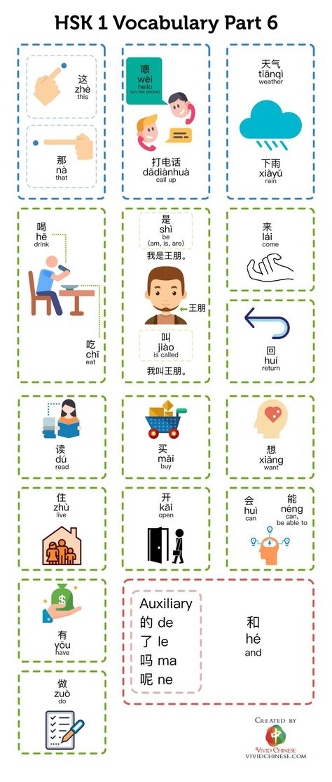 Hsk 1 Vocabulary, Hsk 1, Chinese Flashcards, Mandarin Chinese Languages, Chinese Vocabulary, Learn Chinese Characters, Bahasa China, Mandarin Lessons, Chinese Language Words