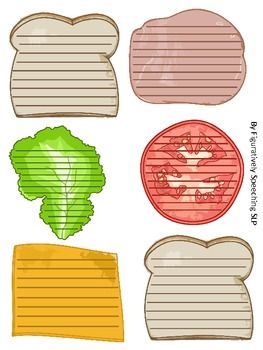 Calm Down Sandwich, Story Maps, Organizator Grafic, 3rd Grade Writing, Homeschool Writing, Ela Writing, 4th Grade Writing, Paragraph Essay, Paragraph Writing