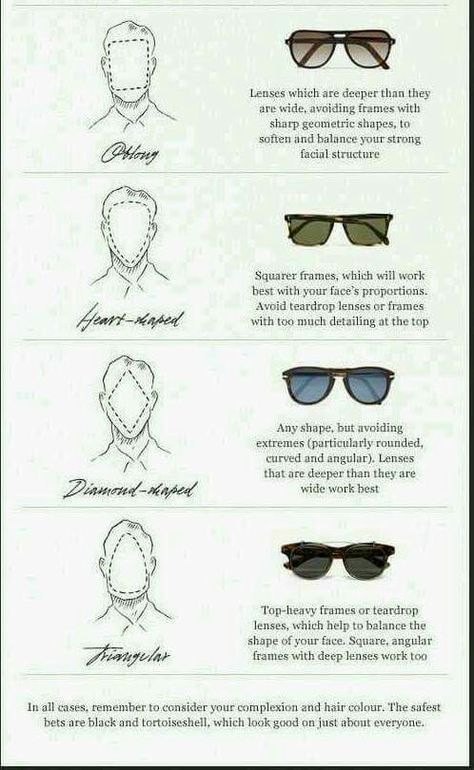 Choose the perfect pair of sunglasses to suit your face. Square Face Sunglasses, Mens Glasses Frames Face Shapes, Glasses For Face Shape, Face Proportions, Mens Glasses Frames, Character Vector, Fashion Capsule Wardrobe, Face Chart, Diamond Face