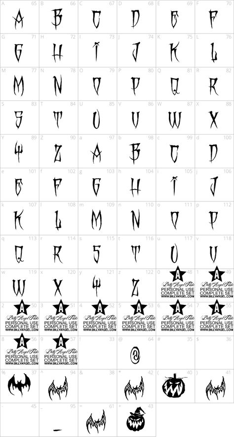 Scary Fonts Alphabet, Alphabet Fonts Tattoo, Scary Lettering, Lettering Fonts Tattoo, Monster Writing, Monster Font, Calligraphy Tattoo Fonts, Dark Lettering, Scary Font