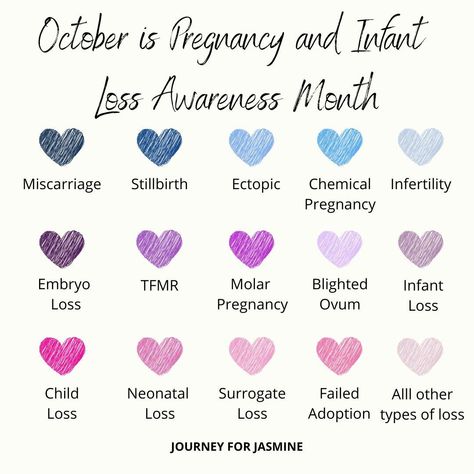 October is Pregnancy and Infant Loss Awareness Month. This is a month to remember all of our babies that should be here today, regardless of what gestation or how many weeks they were. Every baby matters! Your baby matters. In honor of this month, I wanted to share a few ways you can get involved. 1. The 31 Day Baby Remembrance Calendar. This is something you can do each day to honor and remember your baby. 2. Include your baby in a special collage. This can be a photo of them, an ultra... Bereaved Parents Month, Pregnancy Loss Awareness, Baby Remembrance, Infant Loss Awareness Month, Bereaved Parent, Infant Loss Awareness, Pregnancy And Infant Loss, Sibling Tattoos, Baby Facts