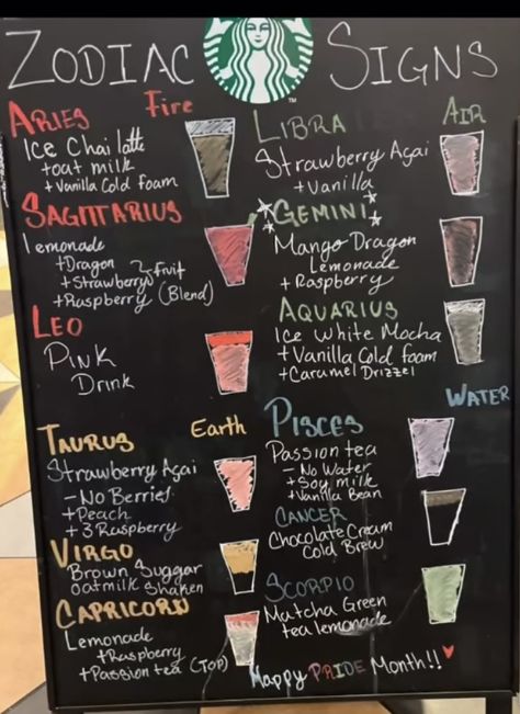 Starbucks Drinks By Your Zodiac Sign, Zodiac Drink Starbucks, Starbucks Astrology Drinks, Starbucks Recipes Zodiac Sign, Horoscope Starbucks Drinks, Starbucks Zodiac Sign, Starbucks Secret Menu Drinks Zodiac, Your Starbucks Drink Based On Your Zodiac Sign, Witchy Starbucks Drinks