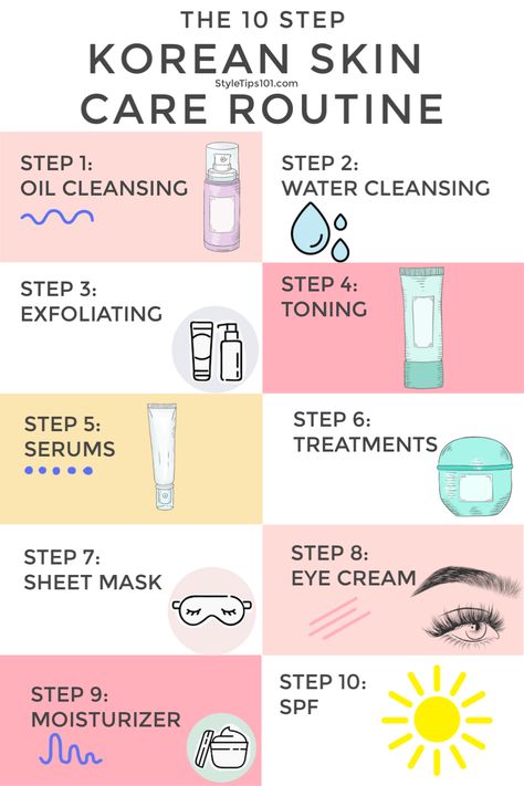 Teknik Makeup, Korean Skin Care Routine, Haut Routine, Antiaging Skincare, Skin Care Routine For 20s, Korean Skin Care, Korean Skincare Routine, Skin Care Steps, Korean Skin