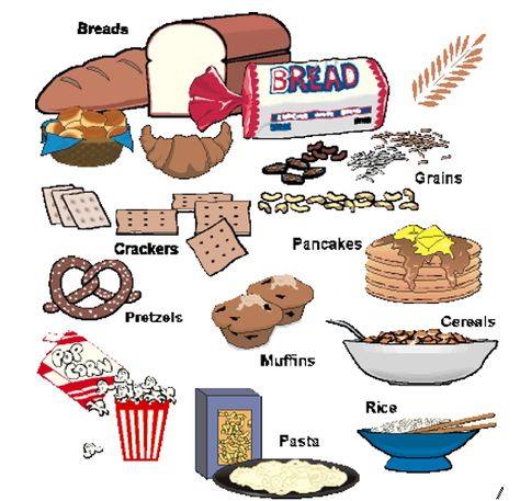 Go Foods Example, Go Foods Chart, Food Chart For Kids, Go Foods, Grow Foods, Group Worksheets, Cereal Food, Website Trends, Phonics Flashcards