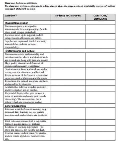 Coaching on Classroom Management Expeditionary Learning, Classroom Observation, Mentor Teacher, Printable Lesson Plans, Curriculum Mapping, Coaching Tips, Classroom Culture, Instructional Coaching, Language Arts Lessons