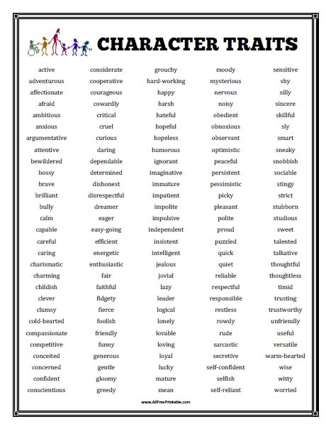 Free Printable Character Traits List Characteristics For Characters, Personal Strengths List, Character Traits For Kids, Human Template, Characteristics List, Character Traits List, Character Trait Worksheets, Character Qualities, Character Strengths