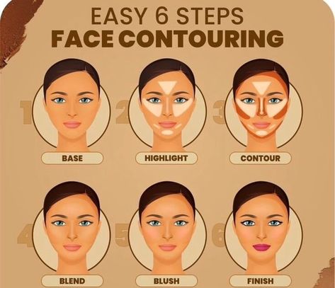 Face contour tutorial 😄 #makeup #makeuptutorial #makeupartist #makeuplover #contour #cleanser #beautiful #bronzer #beautybloggers #beautycommunity #beautyblender #aseya_salon Contour Makeup For Beginners, Homemade Hair Mask, Contour Tutorial, Face Contour, Hair Mask For Damaged Hair, Pinterest Makeup, Make Up Inspo, Face Contouring, Makeup Obsession