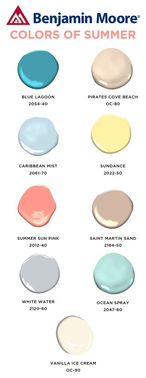 Bring the Caribbean indoors with these vibrant colors inspired by all our favorite summer palettes at BenjaminMoore.com Powder Blue Master Bath, Caribbean Office Decor, Caribbean Bathroom Ideas, Carribean Colors Palette, Pastel Pallet, Color Families, Bright Paint Colors, Water Paint, Ocean Mist