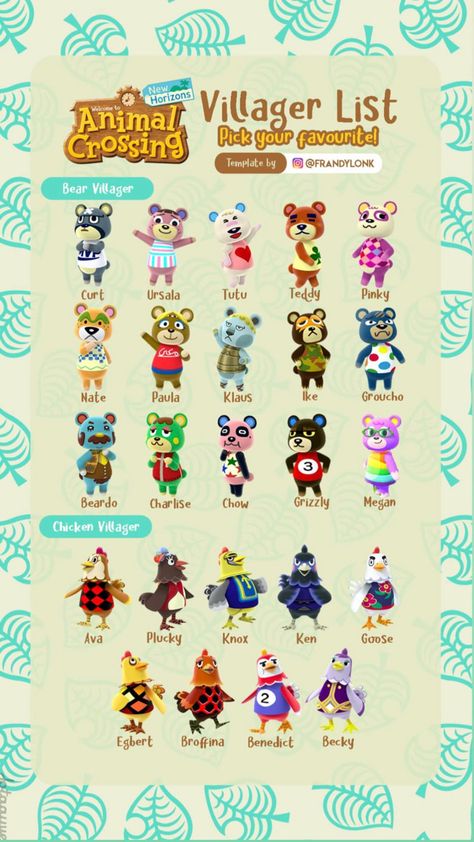 Cottagecore Animal Crossing, Character List, Pink Island, Animal Crossing Fan Art, Animal Crossing Guide, Animal Crossing Wild World, Man Sketch, Animal Crossing Characters, Animal Crossing Villagers