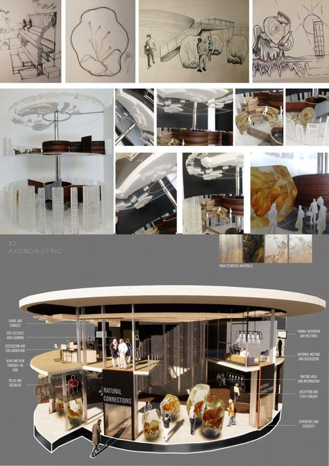 10 interior design projects by University of Huddersfield graduates Interior Design Student, Interior Design Images, Interior Design Presentation, Graduation Project, School Of Art, Virtual Design, Student Project, Festival Design, Home Room Design