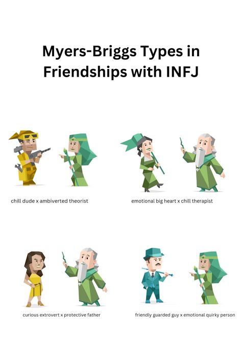 Enfp Infj Friendship, Intp Infj Friendship, Istp Infj Relationships, Istp Virtuoso, Mbti Friendships, Infj X Istp, Infj Ships, Istp Relationships, Infj Relationships