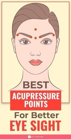 Punkty Spustowe, Eye Health Remedies, Healing Reflexology, Pressure Point Therapy, Acupressure Therapy, Eye Sight, Reflexology Chart, Acupressure Massage, Eye Exercises