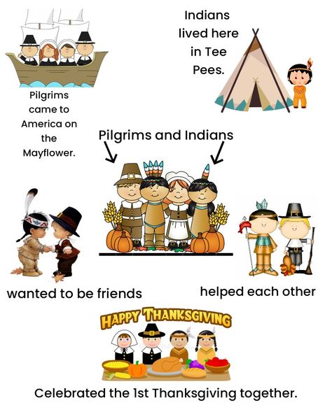 Indian And Pilgrims Preschool, History Of Thanksgiving For Preschool, Pilgrim And Indian Preschool, Pilgrim Lesson Plans Preschool, Preschool Pilgrim Activities, Pilgrims And Indians Crafts, Pilgrims Preschool Activities, Native American Activities For Preschool, The First Thanksgiving Preschool