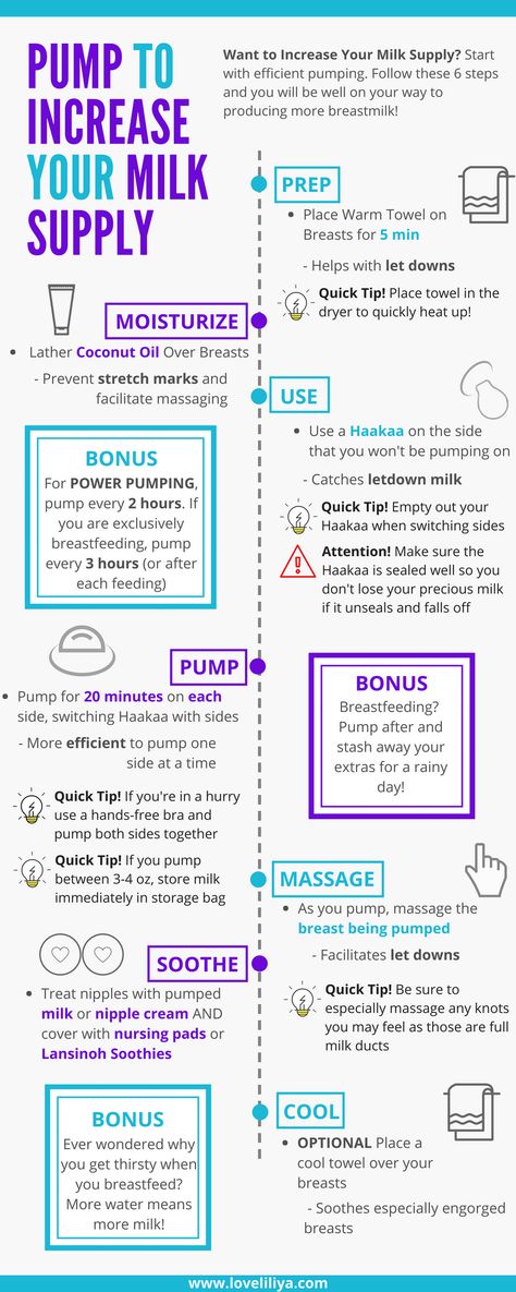 My Breastfeeding Story: How I Went from Supplementing to a 400 oz Stash in a Month - LoveLiliya Milk Ideas, Breastfeeding Foods, Exclusively Pumping, Increase Milk Supply, Baby Sleep Problems, Breastfeeding And Pumping, Baby Prep, Baby Advice, Milk Supply