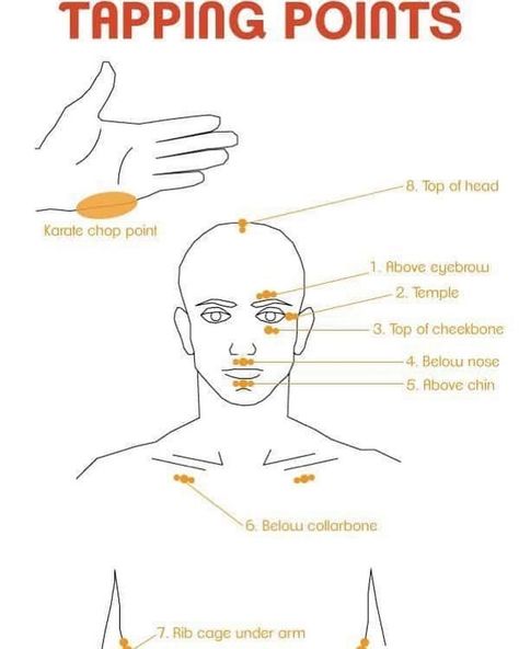 Hivemindwellness on Instagram: “”Sitting in traffic, or late for an important meeting, watching the minutes tick away. Your hypothalamus, a tiny control tower in your…” Tapping Points, Eft Scripts, Eft Therapy, Emotional Freedom Technique (eft), Emotional Freedom Technique, Eft Tapping, Emotional Freedom, Energy Medicine, Alternative Healing