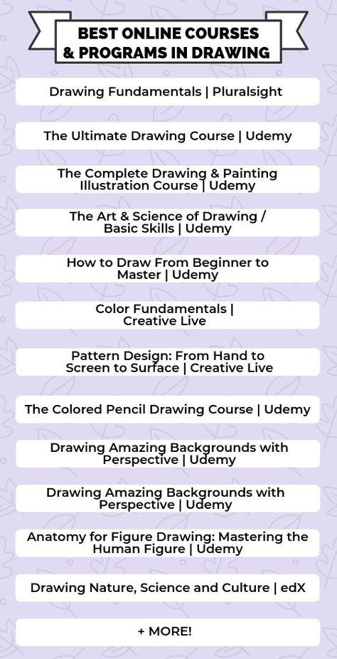 Best Online Drawing Classes And Programs | The University Network Girl College Dorms, College Club, College Checklist, College Resources, Drawing Classes, Illustration Courses, Drawing Programs, College Survival, Drawing Course