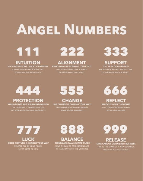 Angel Number 111 represents intuition.
Angel Number 222 represents alignment.
Angel Number 333 represents support.
Angel Number 444 represents protection.
Angel Number 555 represents change.
Angel Number 666 represents reflecting.
Angel Number 777 represents luck.
Angel Number 888 represents balance.
Angel Number 999 represents release. Angel Number 111, Exam Study Tips, Change Is Coming, Angel Number Meanings, Number Meanings, Exam Study, Angel Number, Angel Numbers, Quick Guide