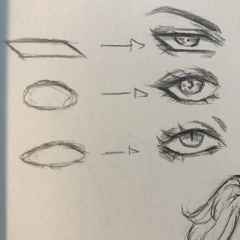 Faces Artwork, Inspo Drawing, Easy Eye Drawing, Bird Sculptures, Drawing Ideas Easy, Eye Drawing Tutorials, Drawing Tutorial Face, Eye Sketch, Cool Pencil Drawings