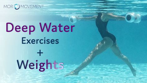 Above Ground Pool Exercises, Pool Workout Cardio, Pool Workouts For Fat Loss, Water Aerobics Routine, Webbed Gloves, Pool Weights, Water Aerobic Exercises, Water Aerobics Workout, Swimming Pool Exercises