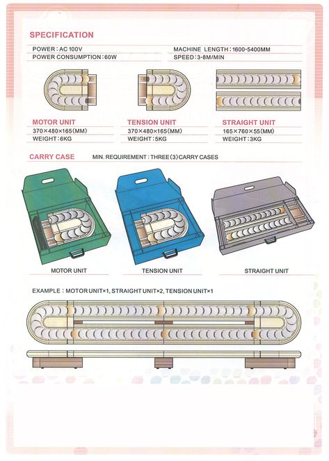 Restaurant Layout Design Floor Plans, Conveyor Belt Design, Sushi Conveyor Belt, Restaurant Layout Design, Receptionist Design, Kaiten Sushi, Sushi Machine, Chinese Hotpot, Sushi Catering