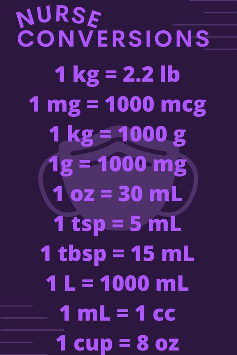 These are a few of the conversions every nurse should know...or have a cheat sheet for :)) Nurse Labs Cheat Sheets, Nurse Conversion Chart, Nursing Metric Conversions Cheat Sheets, Med Surge, Math Conversions, Charting For Nurses, Nursing Knowledge, Nurse Notes, Nursing Cheat Sheet