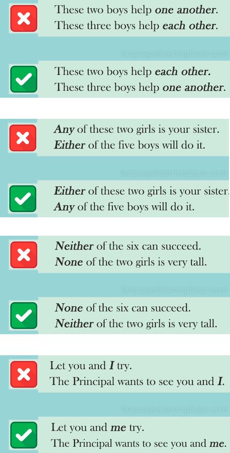 Common Errors in Pronouns - learn English,english,errors,grammar,pronouns Speaking Activities English, English Grammar Rules, Grammar Errors, Advanced English Vocabulary, English Speaking Skills, Grammar Mistakes, English Phrases Idioms, English Language Learning Grammar, English Phonics