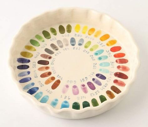 Bake By Number 12" Pie Baking Plate by Anthropologie | Replacements, Ltd. Summer Pie, Paint Your Own Pottery, Ceramic Techniques, Pottery Tools, Pottery Techniques, Pottery Glazes, Ceramics Projects, Pie Plate, Ceramic Studio