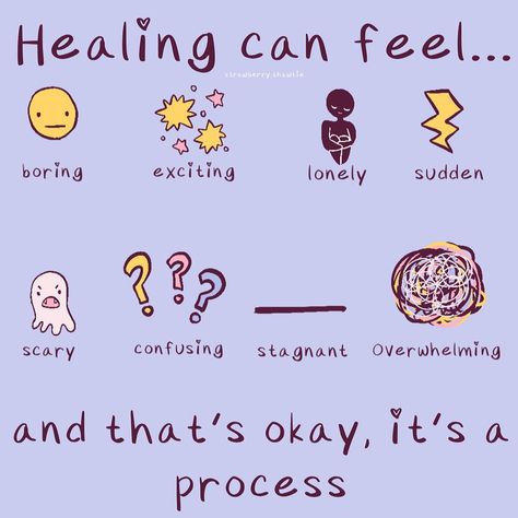 Makaiya brielle on Instagram: “Healing doesn’t always feel like healing Q: How do you feel when healing? A: all over, and that’s okay! . . . . . #selfgrowth…” Healing Looks Like, It Is Okay, All I Want, Do You Feel, Boundaries, Feel Like, Self Care, Knowing You, Self Love