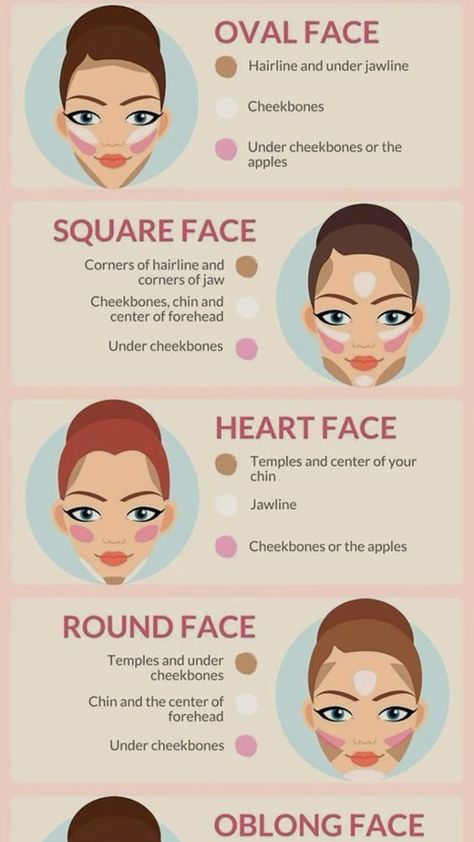 Teknik Makeup, Contouring For Beginners, Contour Makeup Tutorial, Makeup Order, Simple Makeup Tips, Makeup Artist Tips, Makeup Help, Face Makeup Tips, Makeup Guide