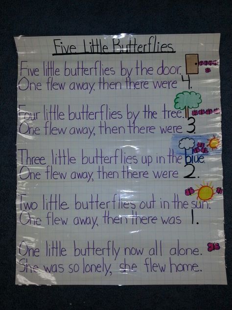 Preschool- Butterfly Poem Insect Poems For Preschool, Butterfly Classroom Theme, Butterfly Preschool, Number Poems, Preschool Butterfly, Butterfly Activities, Butterfly Crafts Preschool, Butterflies Classroom, Butterfly Poems