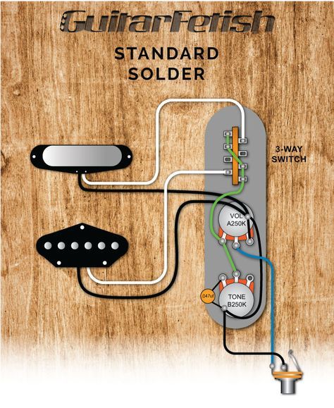 3 Way Switch Wiring, Bass Guitar Case, Guitar Wiring, Telecaster Pickups, Luthier Guitar, Homemade Instruments, Guitar Diy, Guitar Tech, Guitar Rig