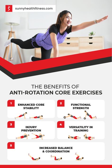 What exactly are anti-rotation core exercises, and why should they be a part of your workout regimen? Let's dive in.

#sunnyhealthfitness #abs #core #coreexercises #fitness #wellness #health #workout #anti-rotation Health Workout, Core Exercises, Health And Fitness Articles, Fitness Articles, Workout Regimen, Core Workout, Dive In, Benefits, Health