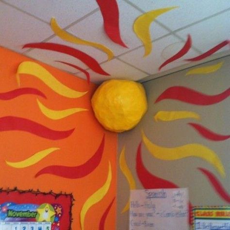 Science Room Decor, Earth Science Classroom, Space Theme Classroom, Decoration Creche, Science Room, Space Classroom, مشروعات العلوم, Bored Teachers, Sistem Solar