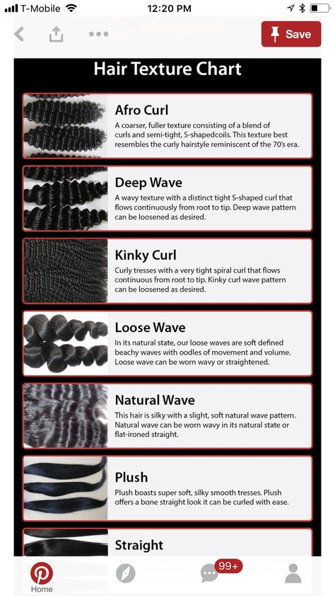 Hair Texture Chart, Hair Weaving Techniques, Weave Curls, Hair Care Business, Wig Business, Hair Chart, Business Hair, Body Wave Hair Extensions, Beauty Room Salon