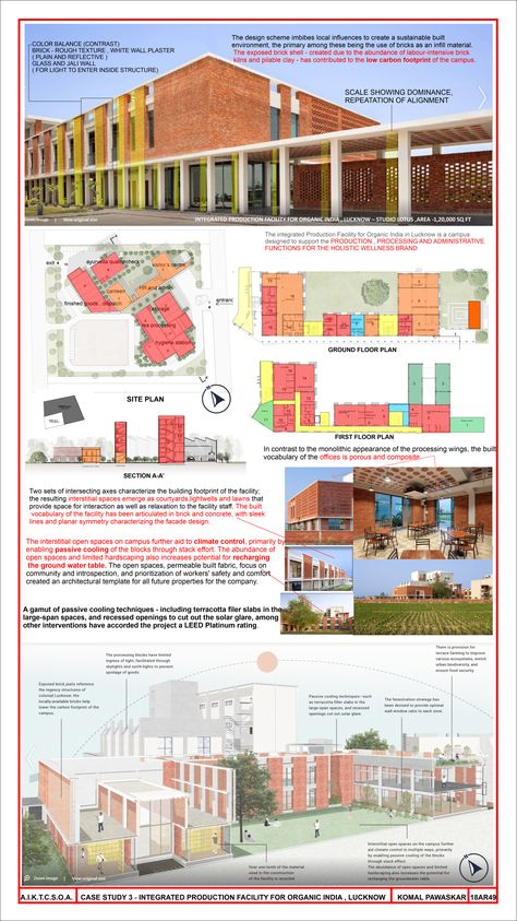 THIS PARTICULAR PROJECT IS BY STUDIO LOTUS Case Study Design Architecture, Passive Cooling Techniques, Case Study Architecture, Design Staircase, Passive Cooling, Case Study Design, Campus Design, Study Architecture, Architecture Concept Drawings