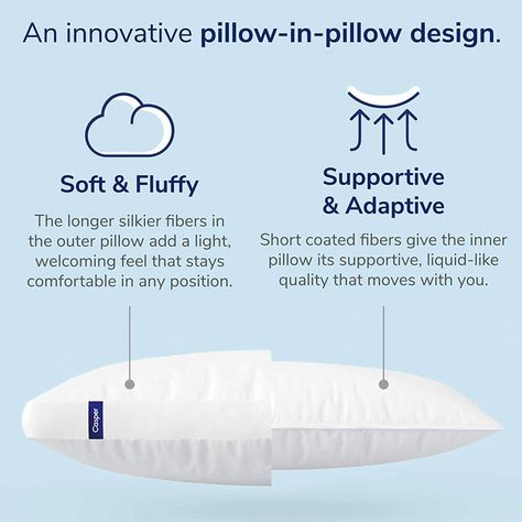 Casper Pillow Review Casper Pillow, Best Pillows For Sleeping, Advert Design, Casper Mattress, Stomach Sleeper, Is It Worth It, Comfortable Pillows, Simple Website, Motion Graphics Design