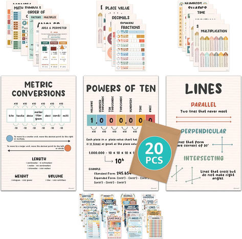 Decorably Math Posters for Middle School Math Posters - 20 Math Classroom Decor, 11x17in 5th Grade Math Posters Middle School, Classroom Math Posters, Math Classroom Posters, 4th Grade Math Posters Classroom Presents, Math Posters Middle School, Math Decorations, Math Classroom Decor, Math Classroom Posters, Classroom Elementary, Math Posters, Math Classroom Decorations, Math Charts