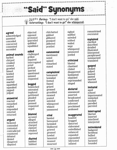 Words To Use In Story Writing, Words For Book Writing, Onomonopia Words, Book Description Writing Tips, Words To Use Instead Of In Conclusion, Overused Words In Writing, How To Write Feelings, Words For Excited, Things To Write Instead Of Said