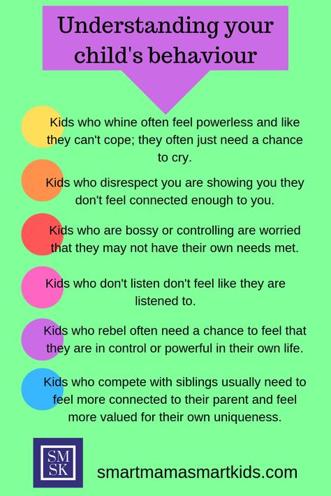 Understand your child's behaviour and pinpoint why they may be whining, crying or have a power struggle or sibling rivalry constantly! Preschooler strategies, ideas, boundaries and behaviour. Check out Peaceful Living with Miranda for support and ideas to help you become a more confident parent of your children. #christianmum Uppfostra Barn, Quiz Buzzfeed, Rules For Kids, Positive Parenting Solutions, Education Positive, Parenting Knowledge, Parenting Solutions, Parenting Help, Conscious Parenting