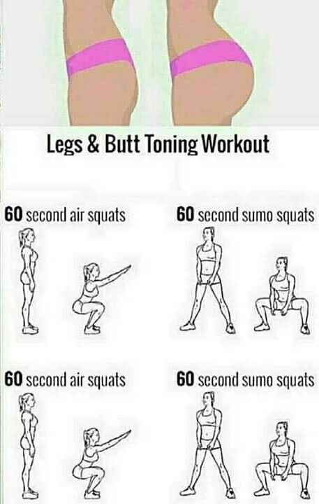 Summer Body Workout Plan, Small Waist Workout, Lower Belly Workout, Full Body Workout Routine, Workout Routines For Beginners, All Body Workout, Summer Body Workouts, Month Workout, Workout For Flat Stomach