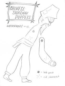 Chinese Shadow Puppetry | Puppet Templates Chinese Puppet, Free Music Theory Worksheets, Reading Practice Worksheets, Puppet Template, Shadow Puppetry, Conjunctions Worksheet, Beginner Piano Lessons, Music Theory Worksheets, Map Reading