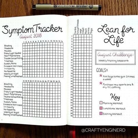 Do you track your health, symptoms and moods, as well as habits? . I'm tracking with graphs, but this symptom tracker by @craftyenginerd… Fitness Bullet Journal, Medical Notebook, Medical Tracker, Bujo Trackers, Bullet Journal Health, Sketch Process, Diario Bullet, Bullet Journal Mental Health, Bullet Journal Page Ideas