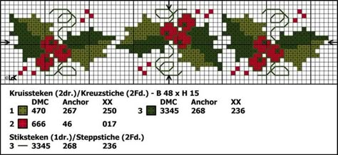 Christmas Cross Stitch Patterns Free, Háčkované Lemy, Cross Stitch Embroidery Patterns, Embroidery Patterns Ideas, Holiday Cross Stitch, Xmas Cross Stitch, Embroidery Tips, Cross Stitch Tree, Winter Cross Stitch