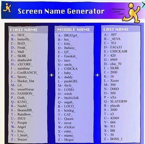 Cool Nicknames For Guys, Cool Nicknames, Nicknames For Guys, Funny Name Generator, Usernames For Instagram, Aesthetic Usernames, Instagram Username Ideas, 00s Nostalgia, Username Ideas