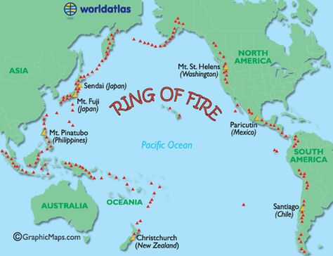 This photo marks the volcanoes in the Ring of Fire, which is the home of 452 volcanoes.  In this photo, the red triangles each represent different volcanoes amongst the Ring of Fire.    --Sarah Hayes Earth Science Lessons, Physical Geography, Geography Map, Geography Lessons, 6th Grade Science, Earth And Space Science, Ring Of Fire, Plate Tectonics, World Geography