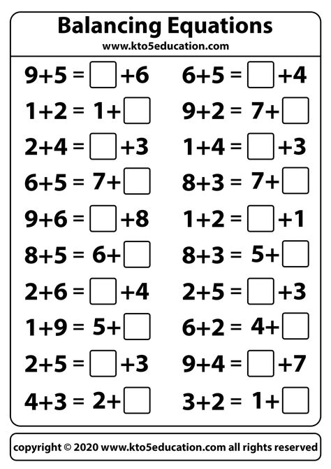 Balancing Equations