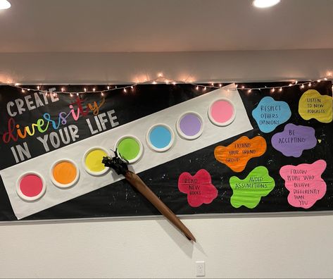 Clubs Bulletin Board, Ra Bulletin Boards Diversity, Dei Bulletin Boards, Creative Ra Bulletin Boards, Diversity Bulletin Board College, Diversity Board Ideas, March Bulletin Board Ideas College, Values Bulletin Board, Ra Social Program Ideas