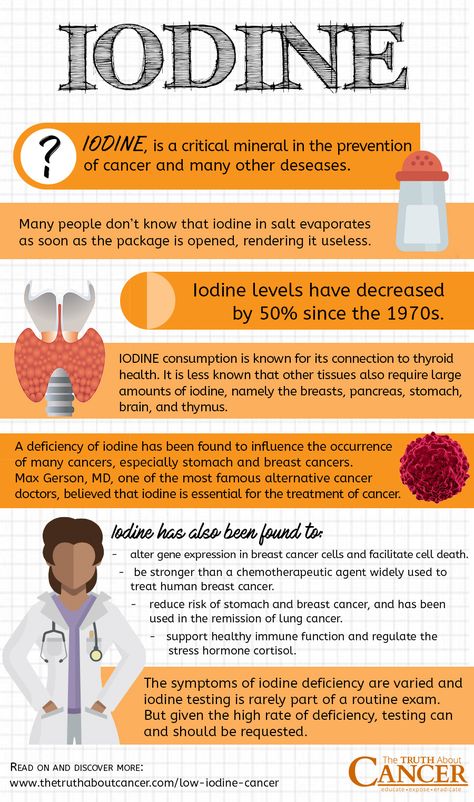 Iodine-2 Iodine Deficiency, Thyroid Health, Hormone Health, Health Info, Pesticides, Health Remedies, Health Problems, Vitamins And Minerals, Holistic Health