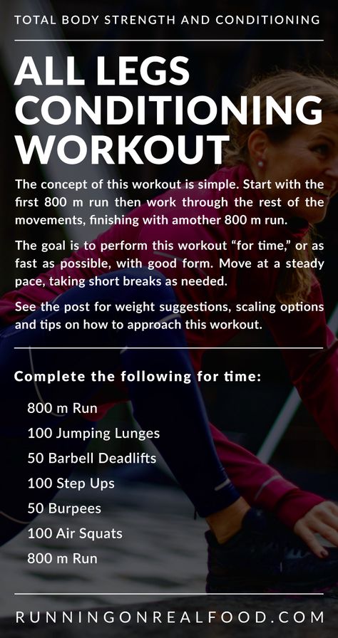 Run, jump, squat and lunge in this tough, CrossFit-style conditioning workout that will especially challenge your lower body strength and endurance. Crossfit Leg Workout, Crossfit Legs, Wods Crossfit, Crossfit Workouts At Home, Strength And Conditioning Workouts, Amrap Workout, Lower Body Strength, Strength Conditioning By Body Part, Squats And Lunges